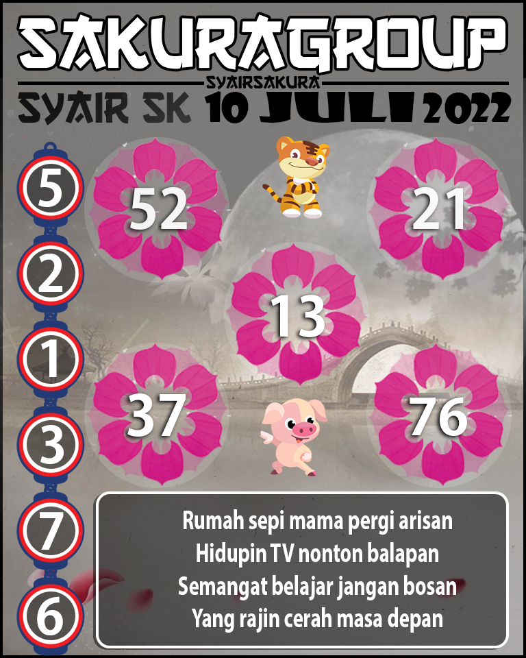 PREDIKSI SYAIR TOGEL SLOVAKIA