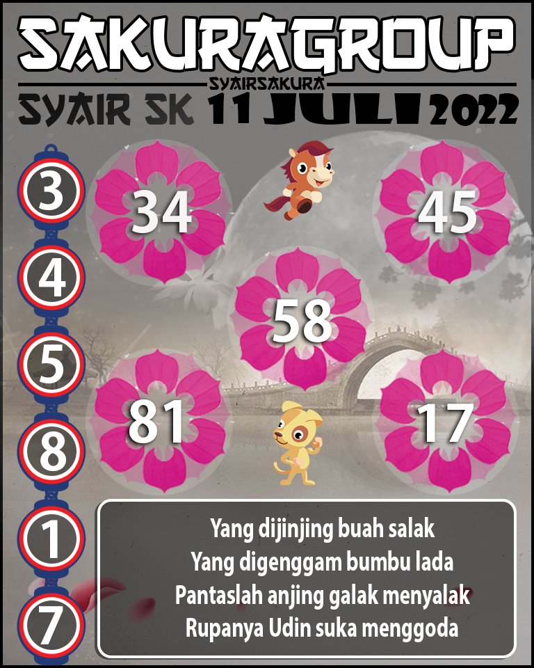 PREDIKSI SYAIR TOGEL SLOVAKIA