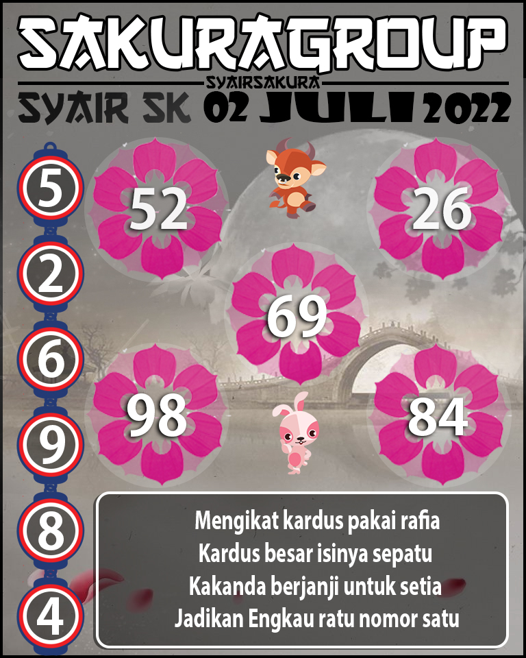 PREDIKSI SYAIR TOGEL SLOVAKIA