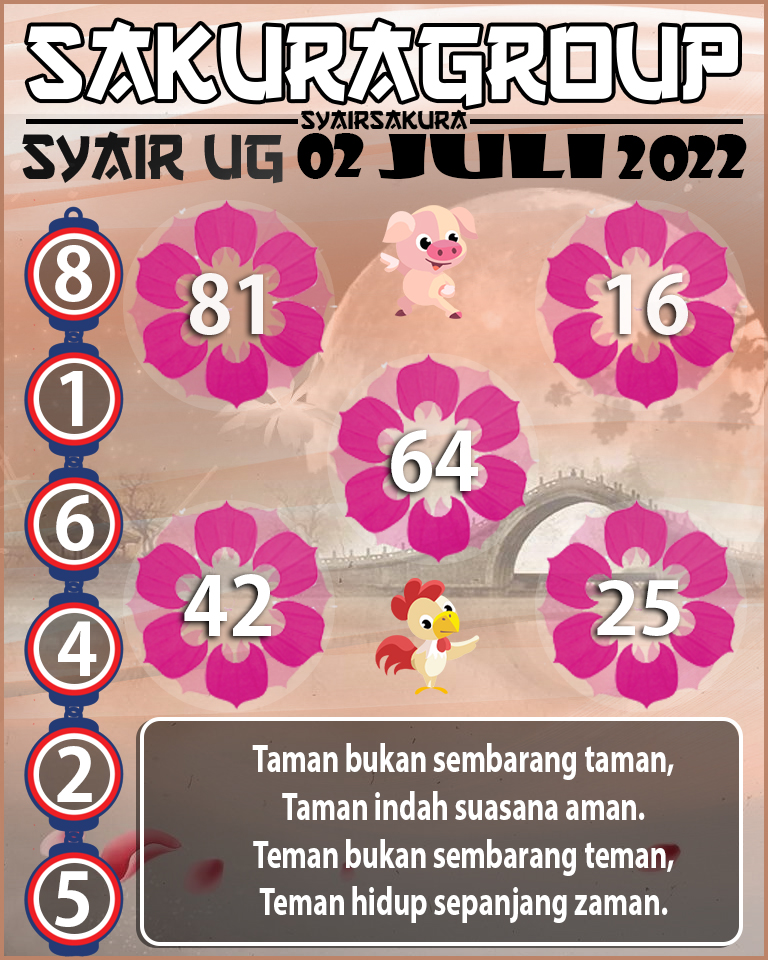 PREDIKSI SYAIR TOGEL UGANDA