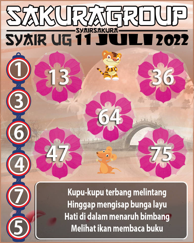 PREDIKSI SYAIR TOGEL UGANDA