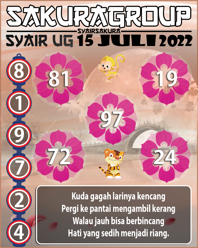 PREDIKSI SYAIR TOGEL UGANDA