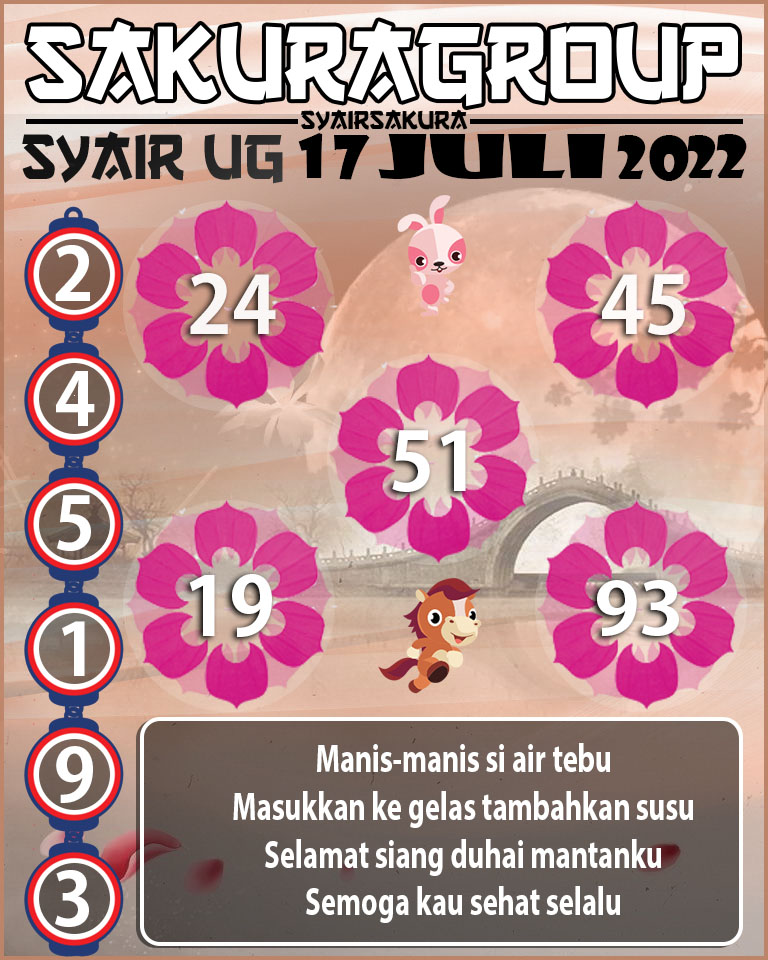 PREDIKSI SYAIR TOGEL UGANDA