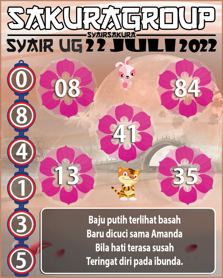 PREDIKSI SYAIR TOGEL UGANDA