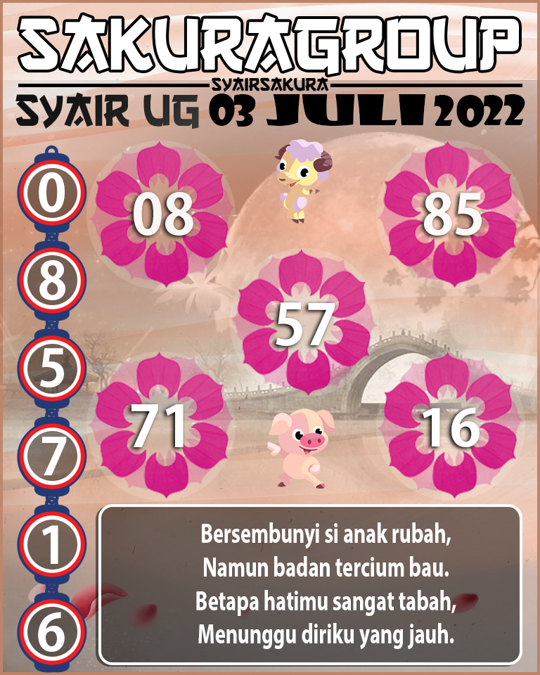 PREDIKSI SYAIR TOGEL UGANDA