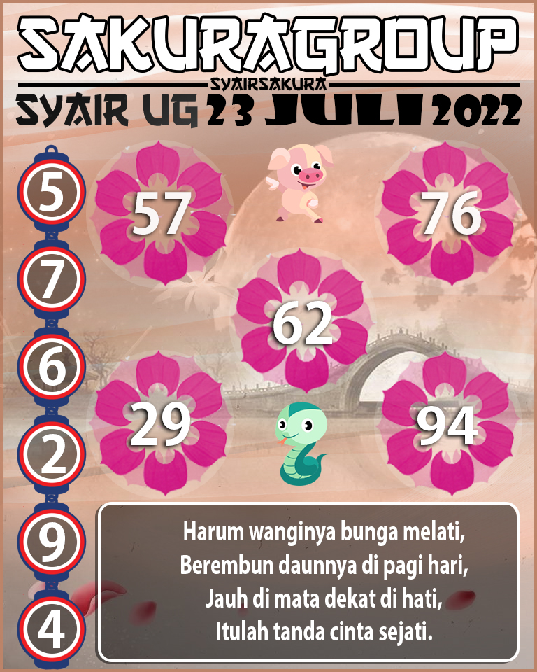 PREDIKSI SYAIR TOGEL UGANDA