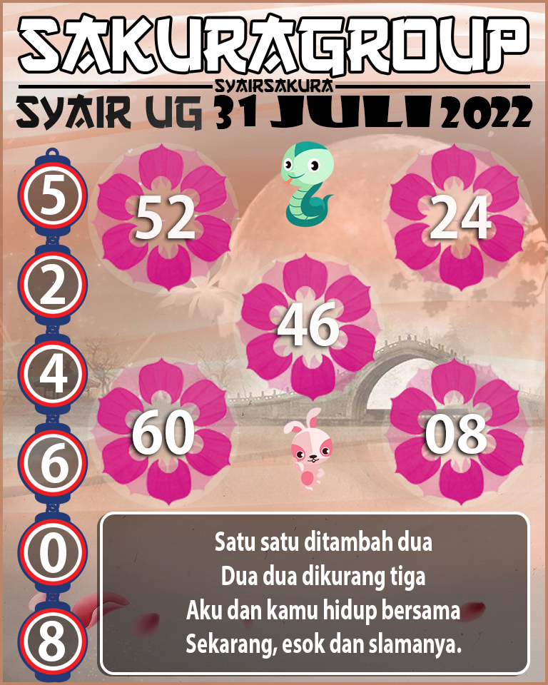 PREDIKSI SYAIR TOGEL UGANDA