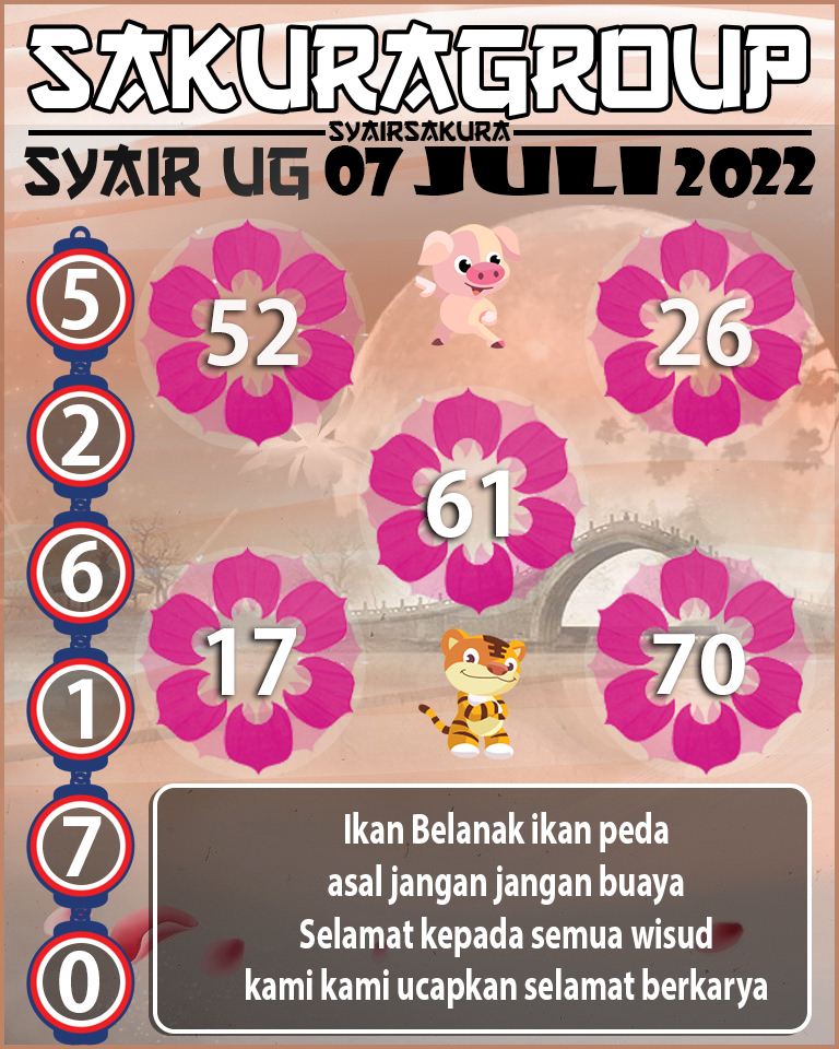 PREDIKSI SYAIR TOGEL UGANDA