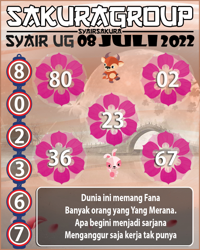 PREDIKSI SYAIR TOGEL UGANDA