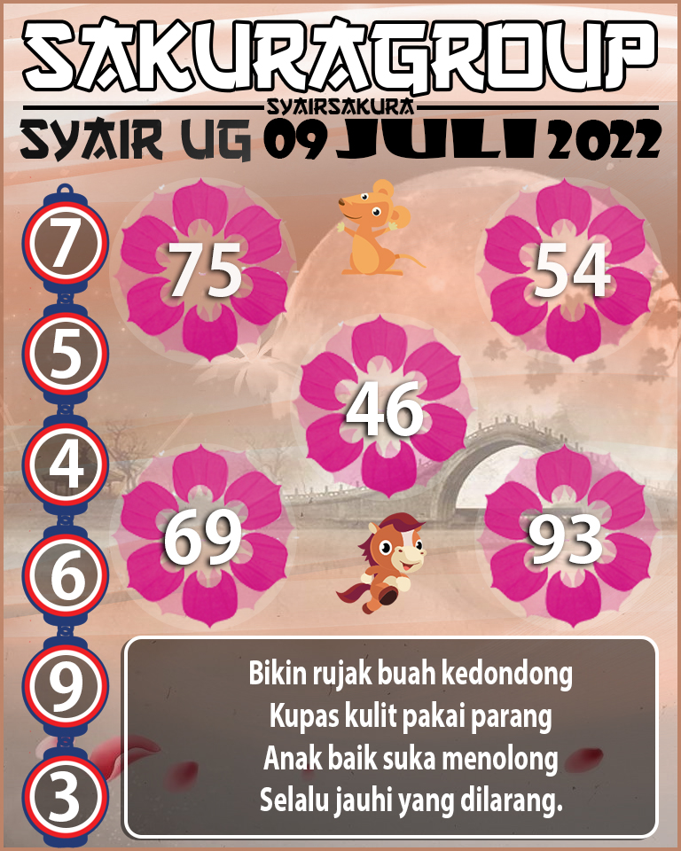 Angka Keramat, Angka Main Togel, prediksi togel, Prediksi Togel Online, Syair Togel, SYAIR TOGEL HONGKONG, Togel Online