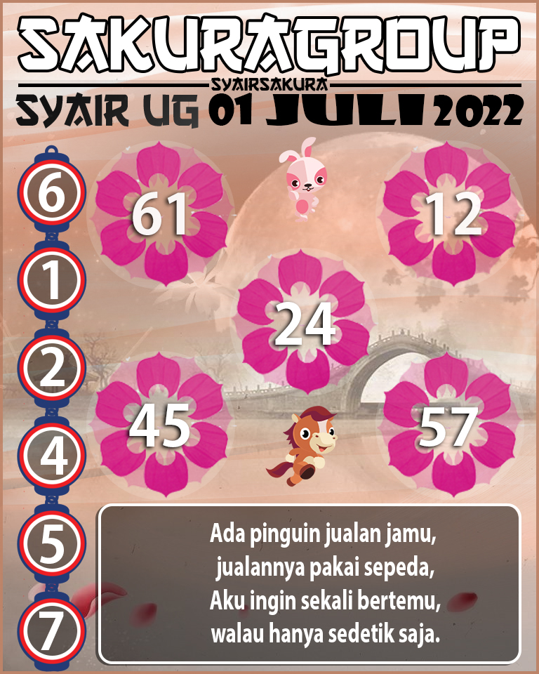 PREDIKSI SYAIR TOGEL UGANDA