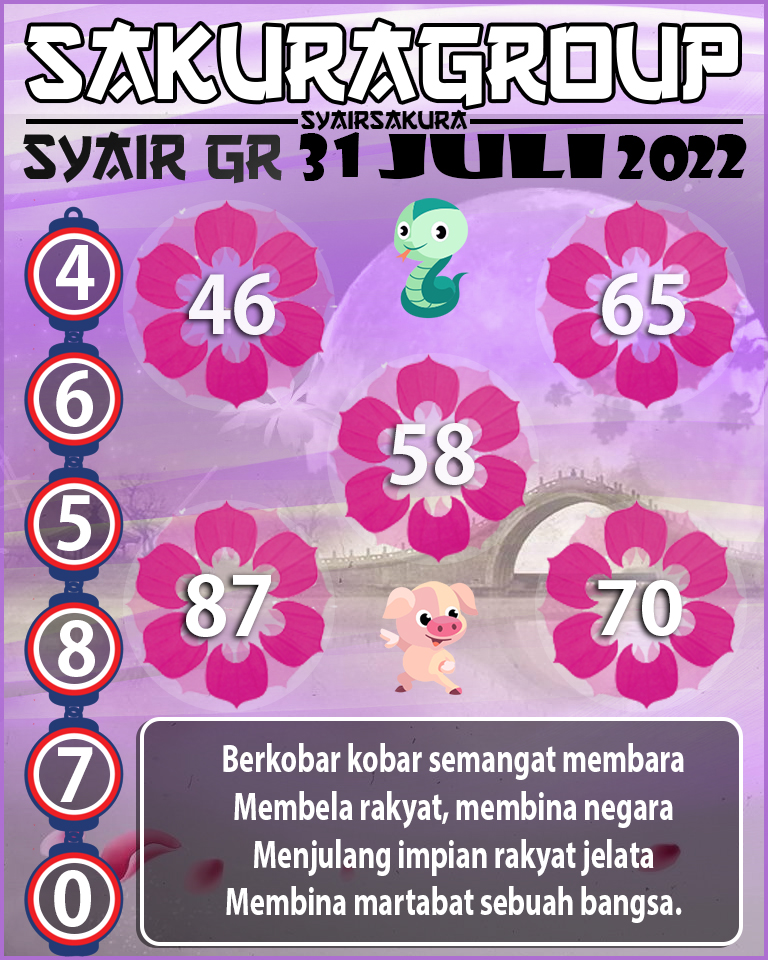 PREDIKSI SYAIR TOGEL GIRONA