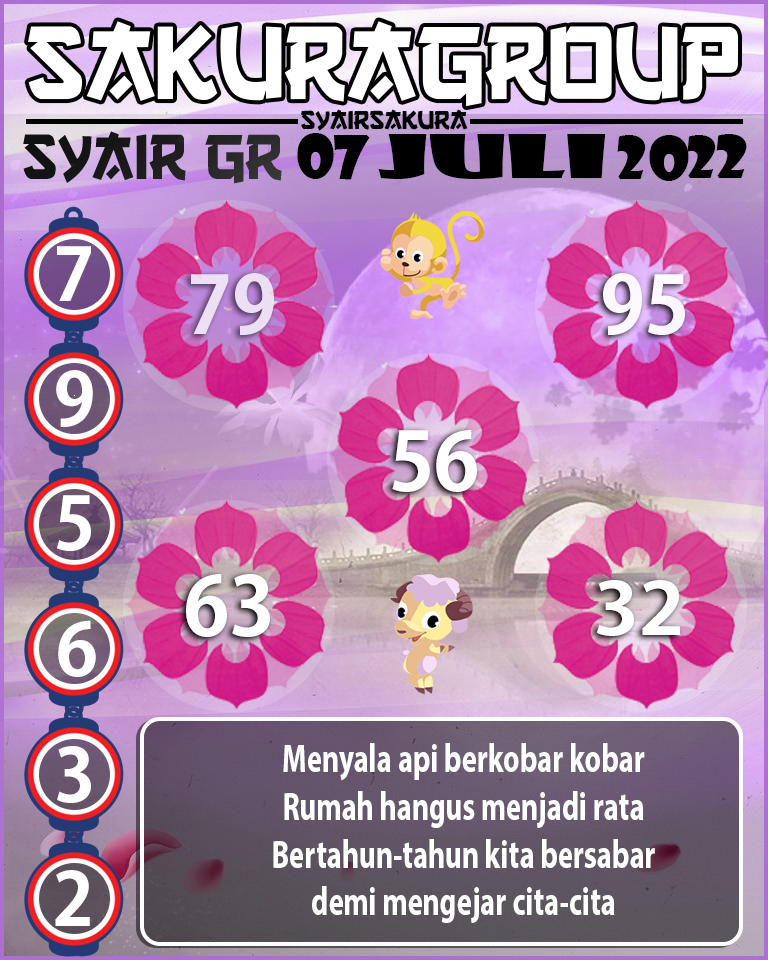 PREDIKSI SYAIR TOGEL GIRONA