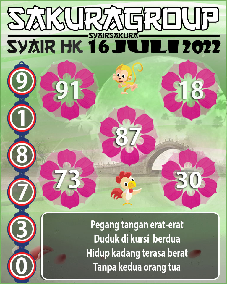 PREDIKSI SYAIR TOGEL HONGKONG