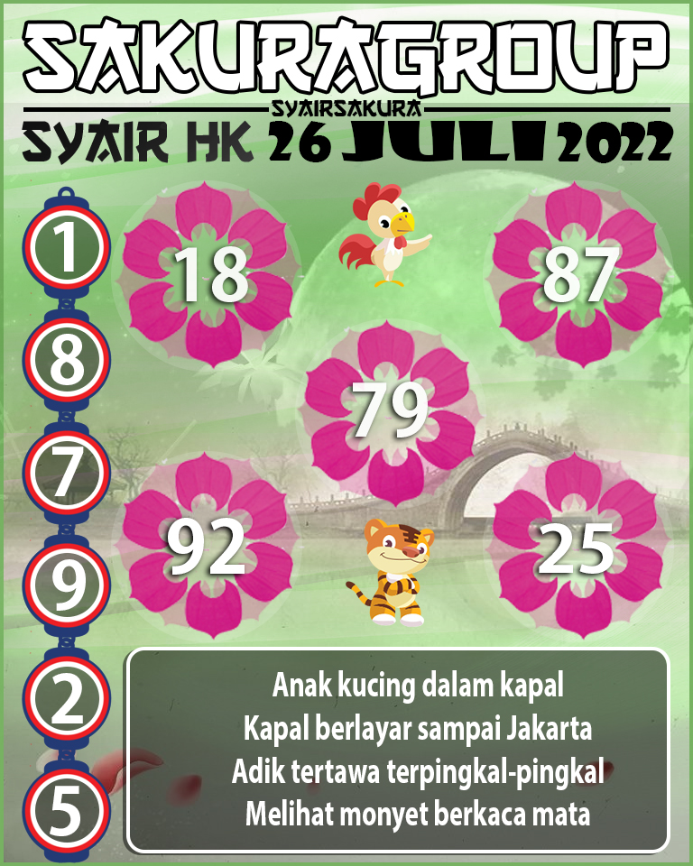 PREDIKSI SYAIR TOGEL HONGKONG