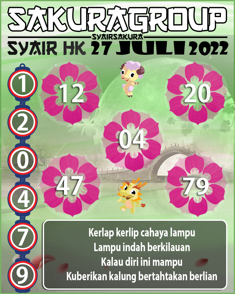 PREDIKSI SYAIR TOGEL HONGKONG