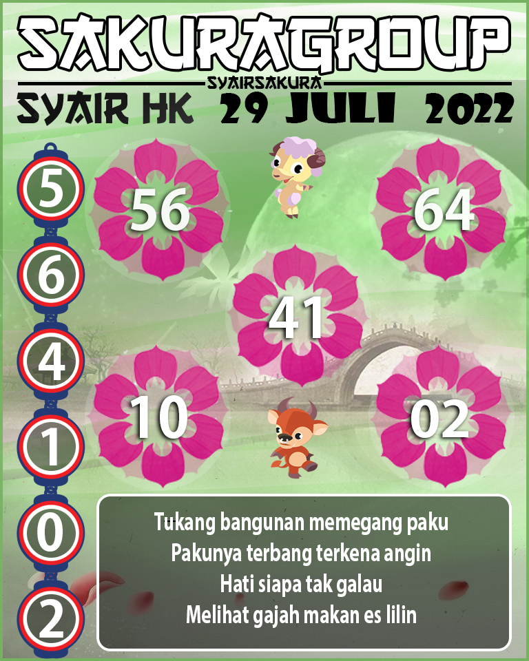 PREDIKSI SYAIR TOGEL HONGKONG