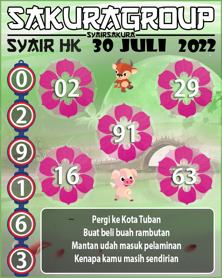 PREDIKSI SYAIR TOGEL HONGKONG