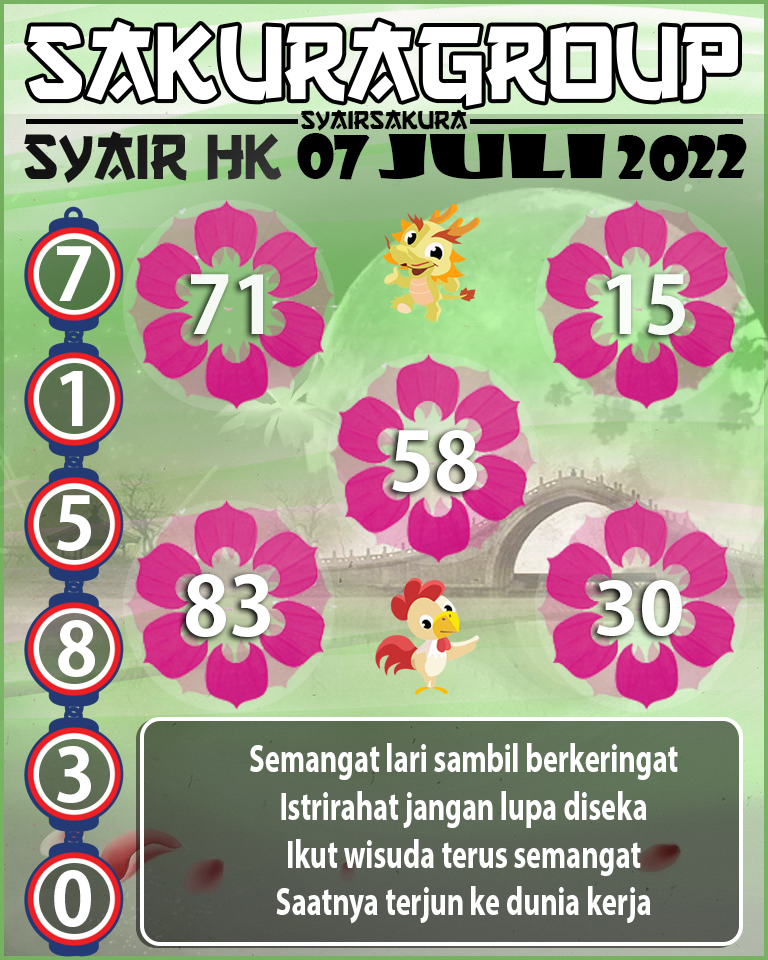 PREDIKSI SYAIR TOGEL HONGKONG