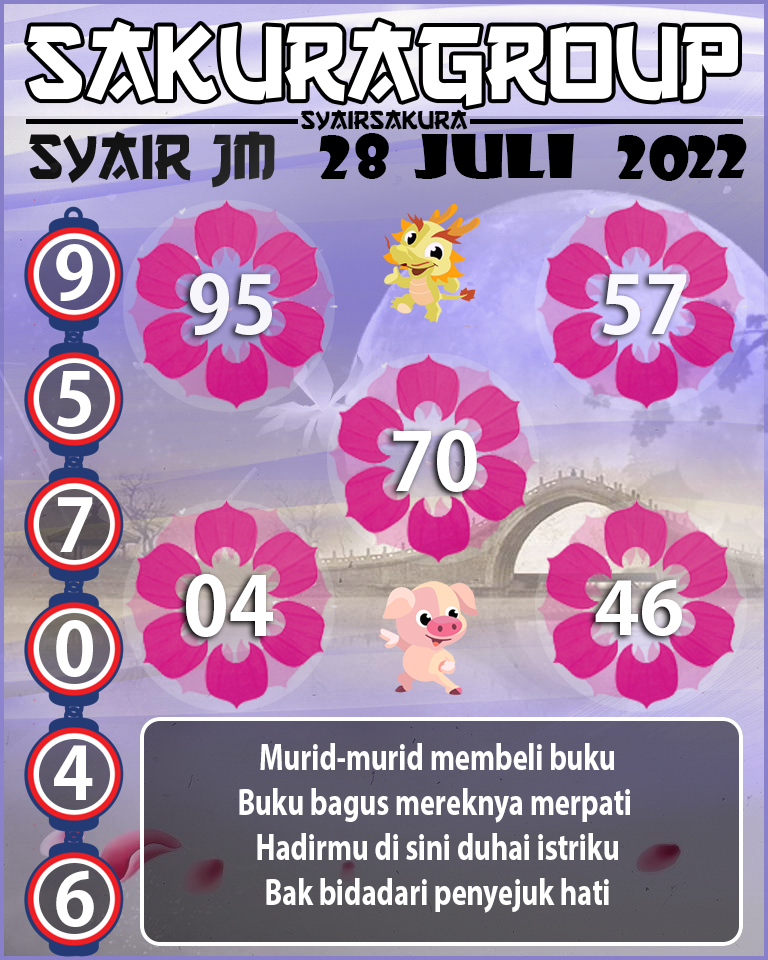 PREDIKSI SYAIR TOGEL JAMAICA