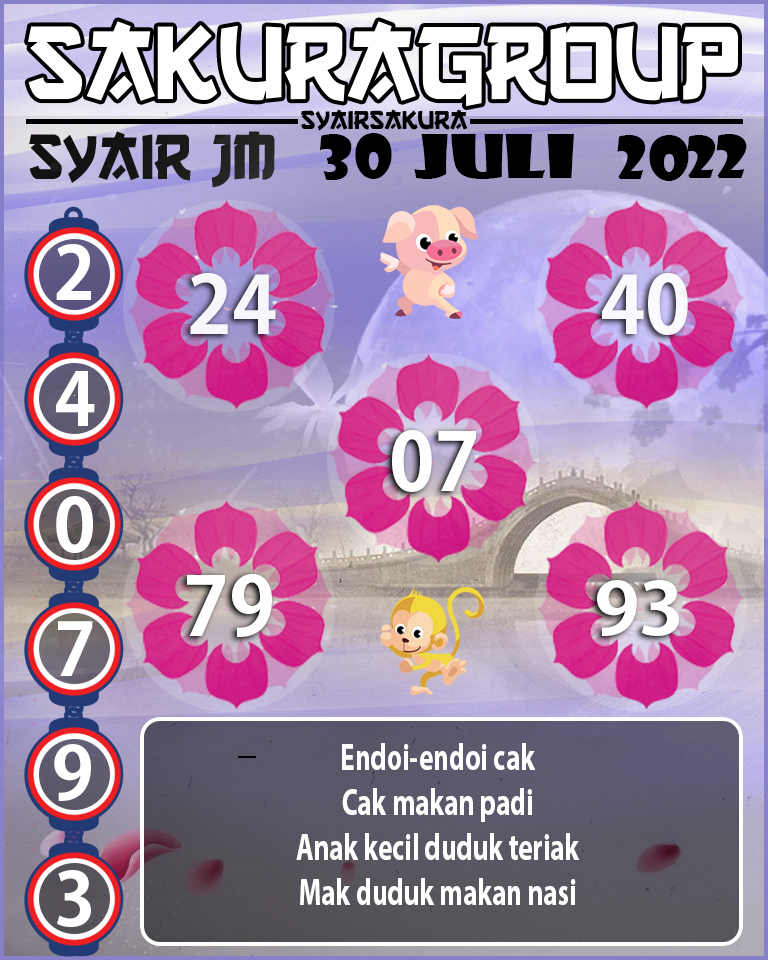 PREDIKSI SYAIR TOGEL JAMAICA