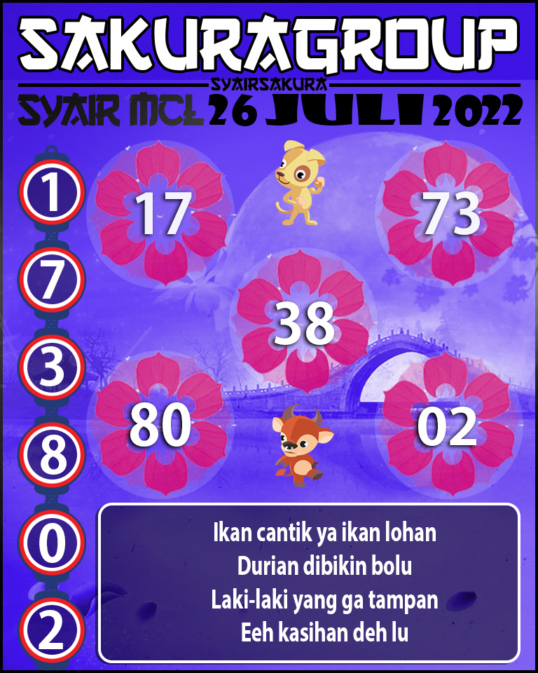 PREDIKSI SYAIR TOGEL MACAU LOTTERY