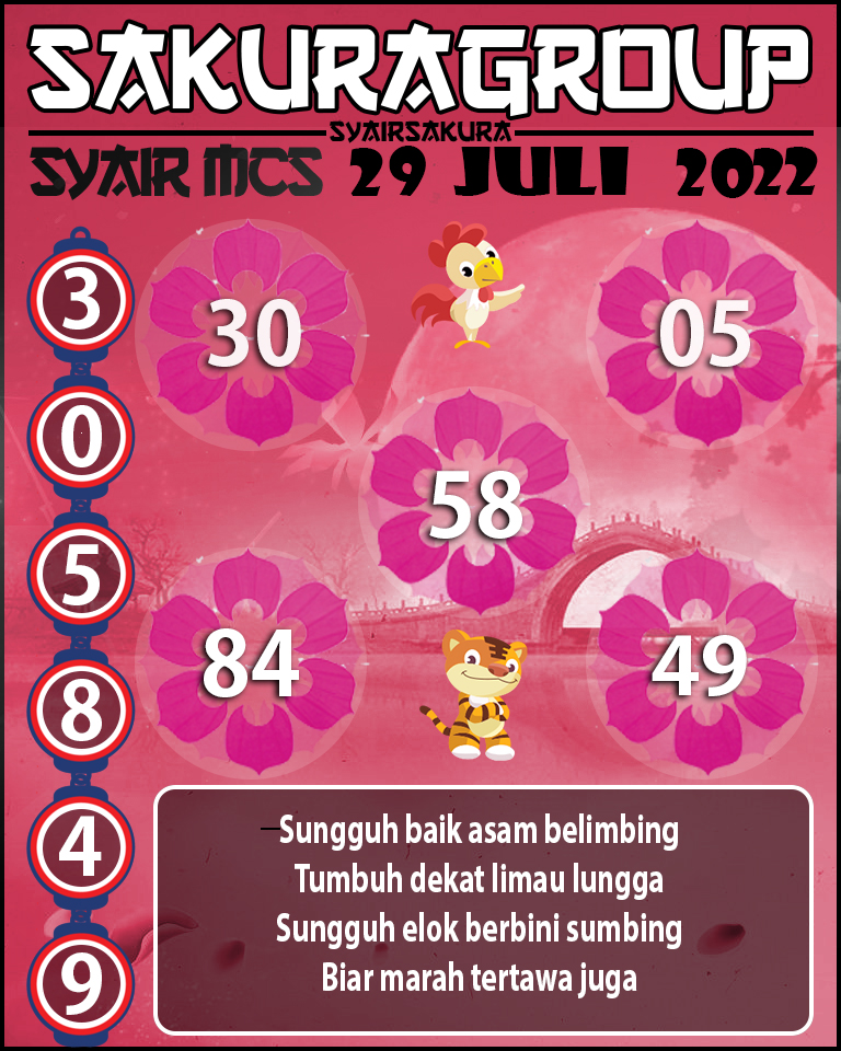 PREDIKSI SYAIR TOGEL MACAU SWEEP