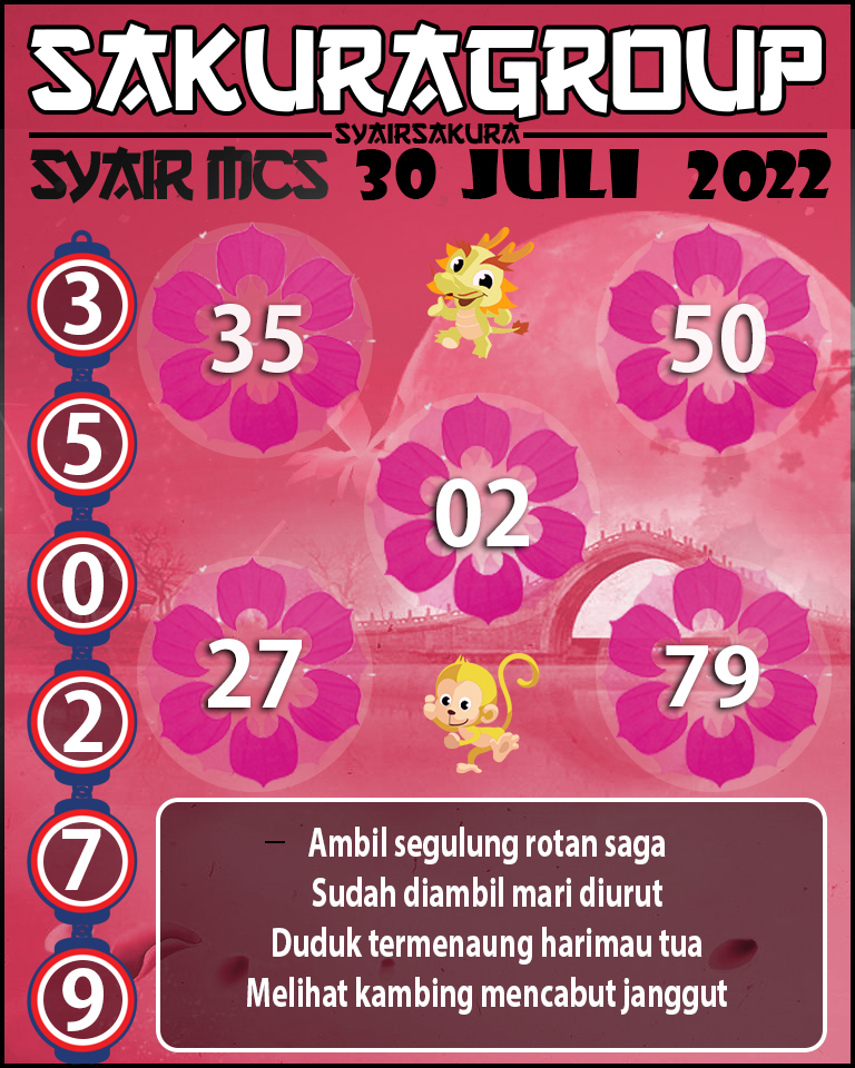 PREDIKSI SYAIR TOGEL MACAU SWEEP