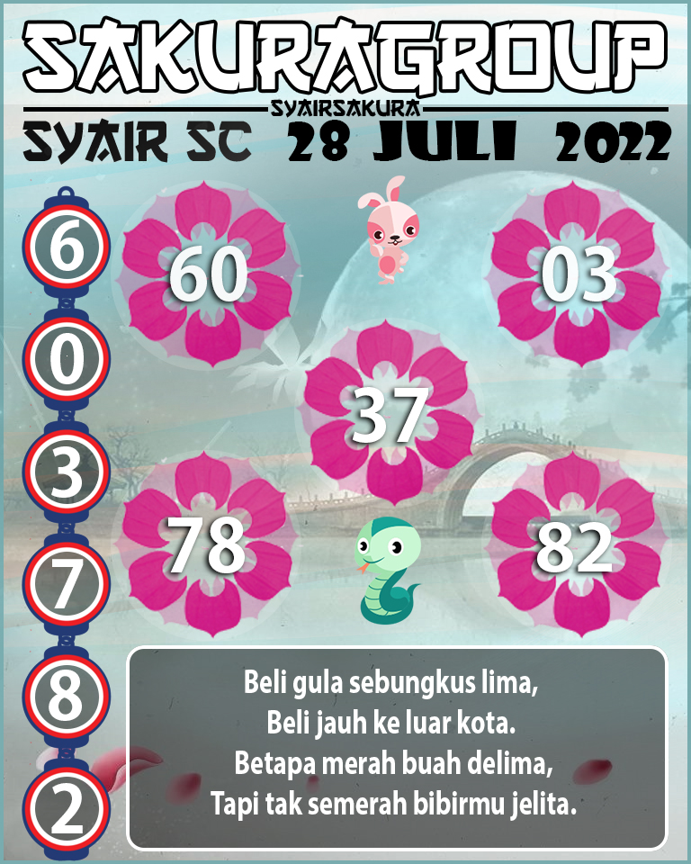 PREDIKSI SYAIR TOGEL SCOTLAND