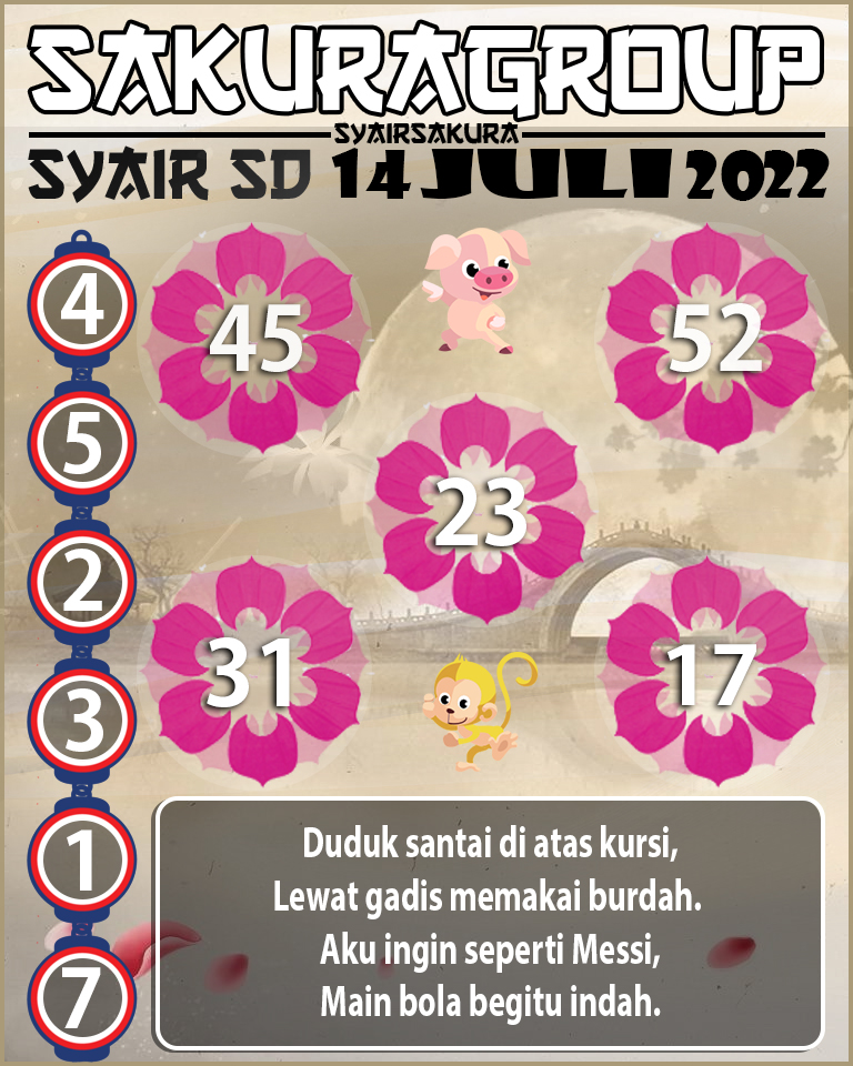 PREDIKSI SYAIR TOGEL SYDNEY