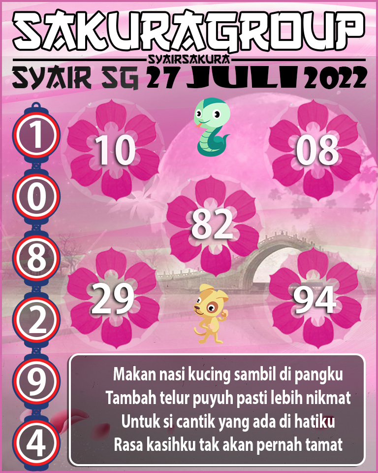 PREDIKSI SYAIR TOGEL SINGAPORE