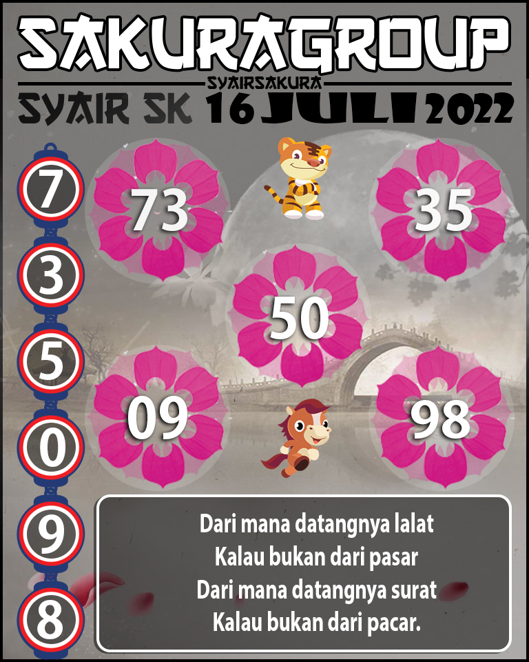 PREDIKSI SYAIR TOGEL SLOVAKIA