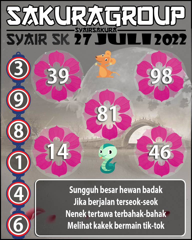 PREDIKSI SYAIR TOGEL SLOVAKIA