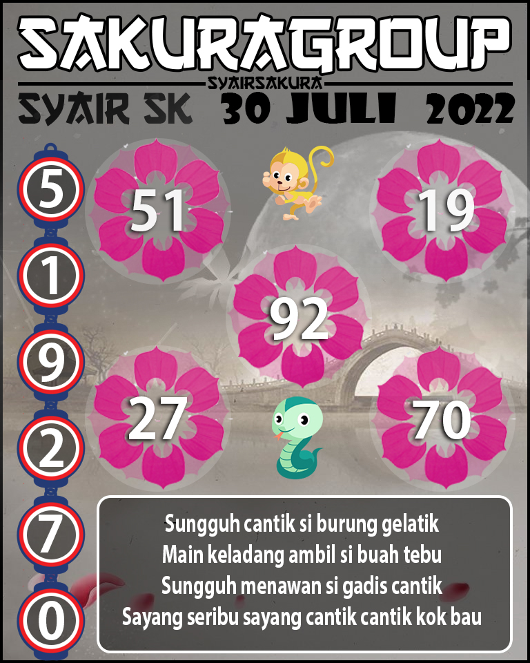 PREDIKSI SYAIR TOGEL SLOVAKIA