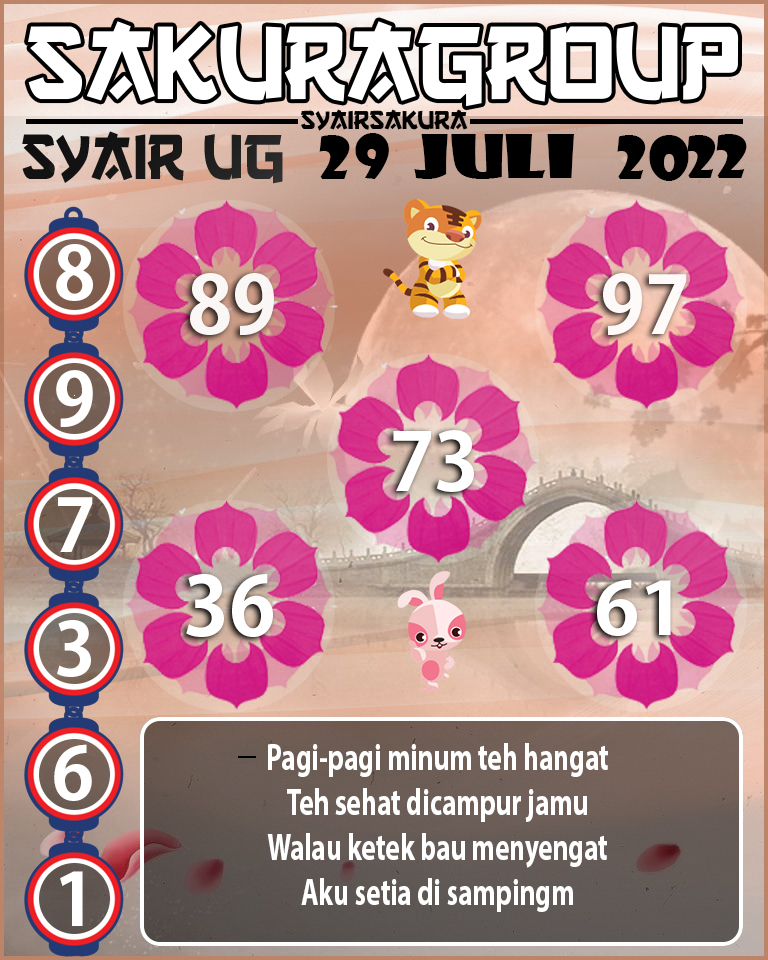 PREDIKSI SYAIR TOGEL UGANDA