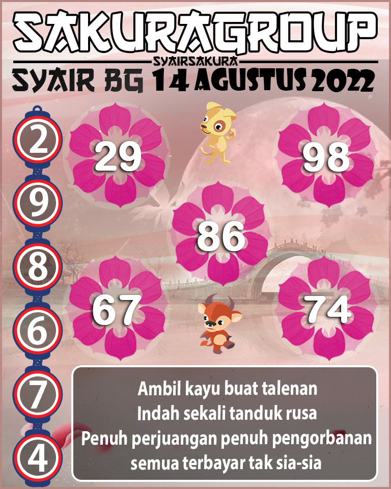 PREDIKSI TOGEL BELGIUM