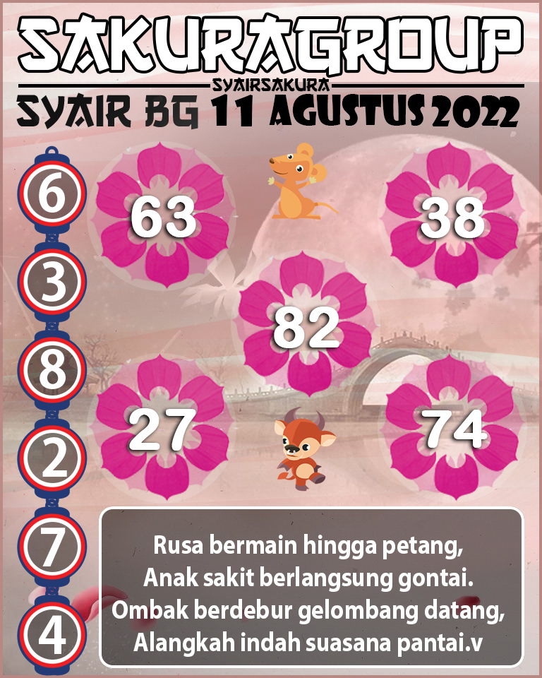 PREDIKSI TOGEL BELGIUM