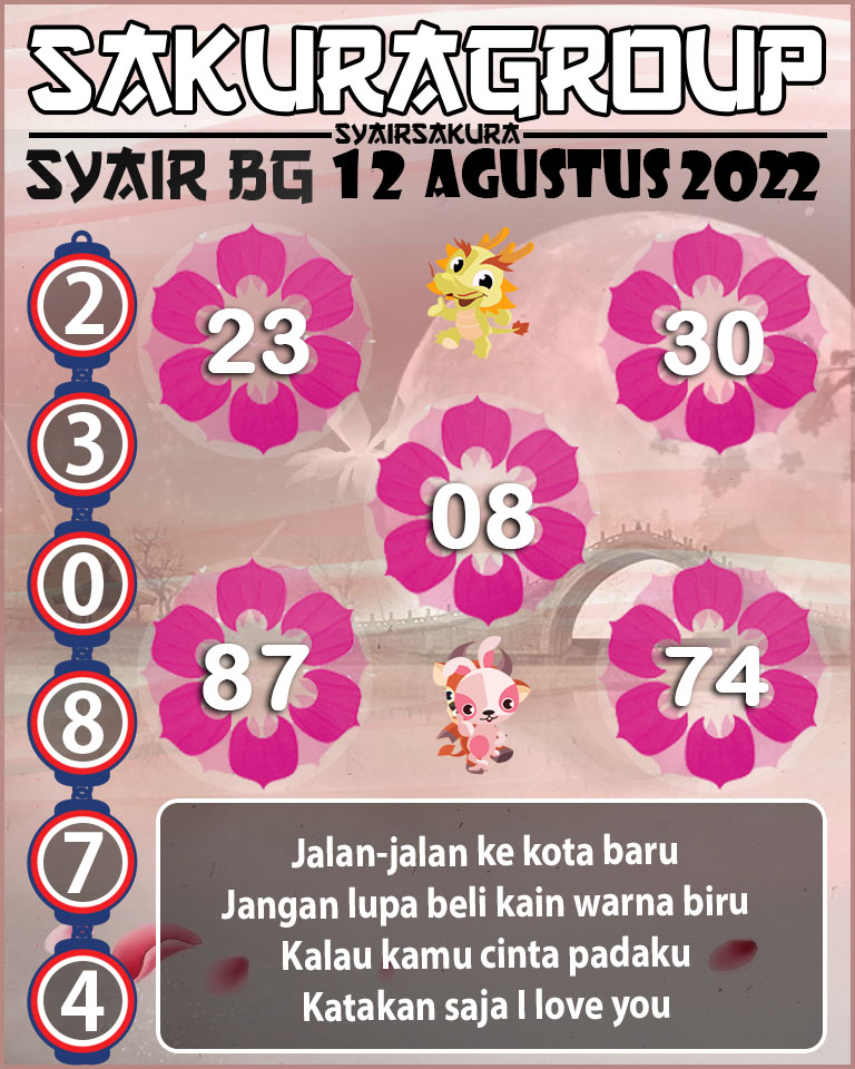 PREDIKSI TOGEL BELGIUM