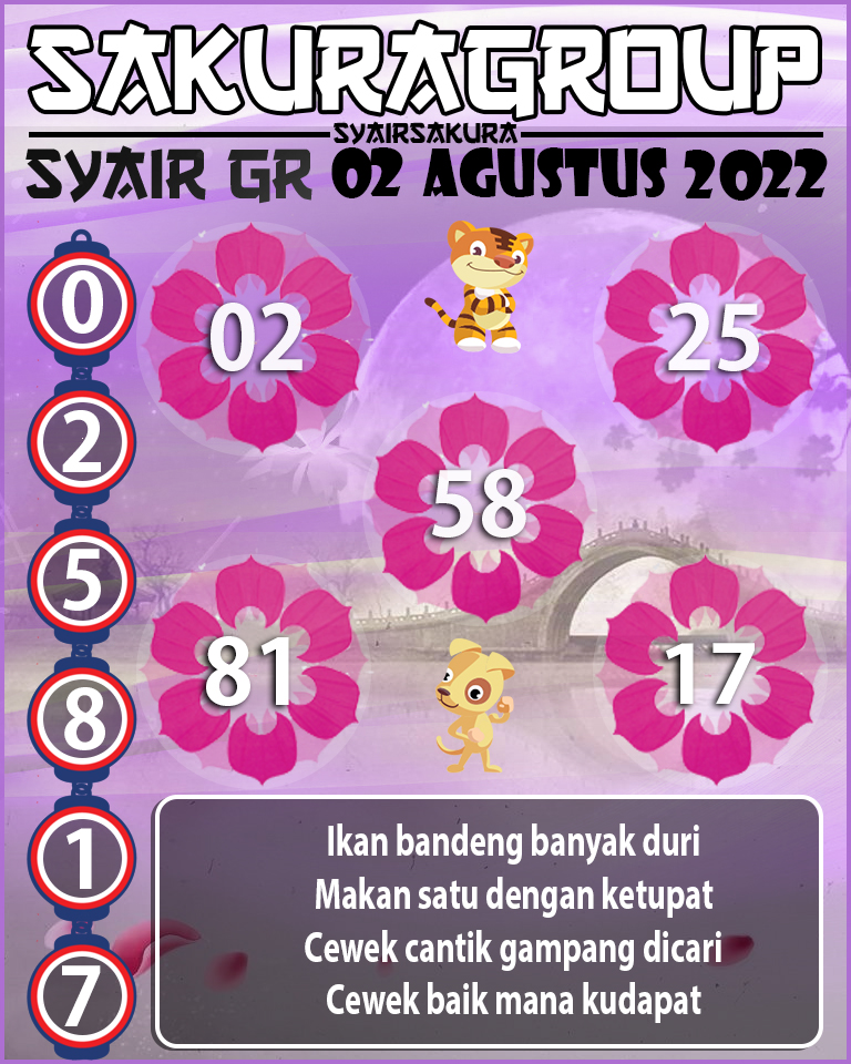 PREDIKSI SYAIR TOGEL GIRONA