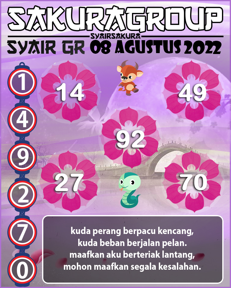 PREDIKSI SYAIR TOGEL GIRONA