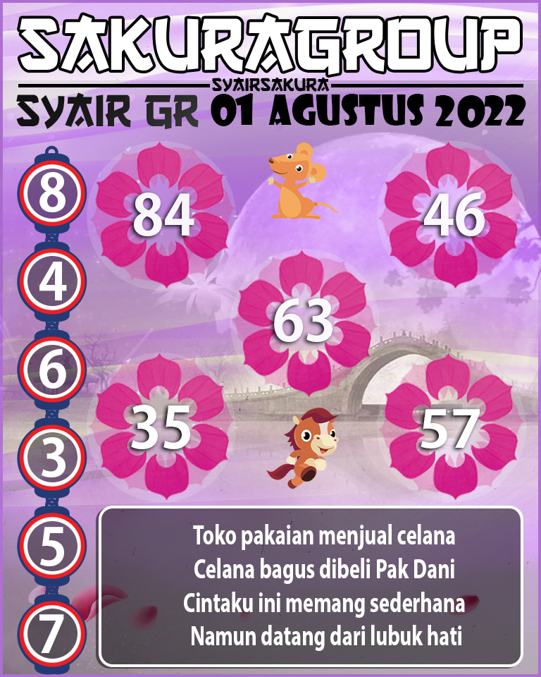 PREDIKSI SYAIR TOGEL GIRONA