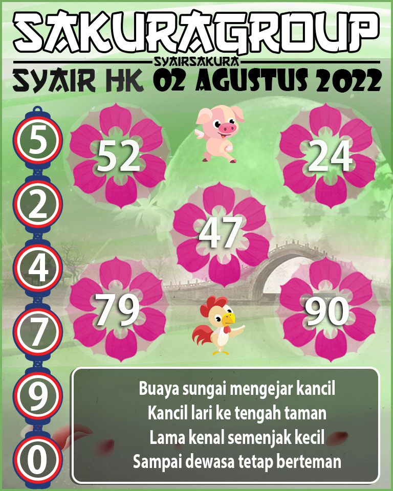 PREDIKSI SYAIR TOGEL HONGKONG