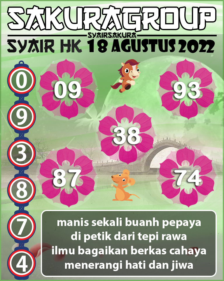 SYAIR TOGEL HONGKONG