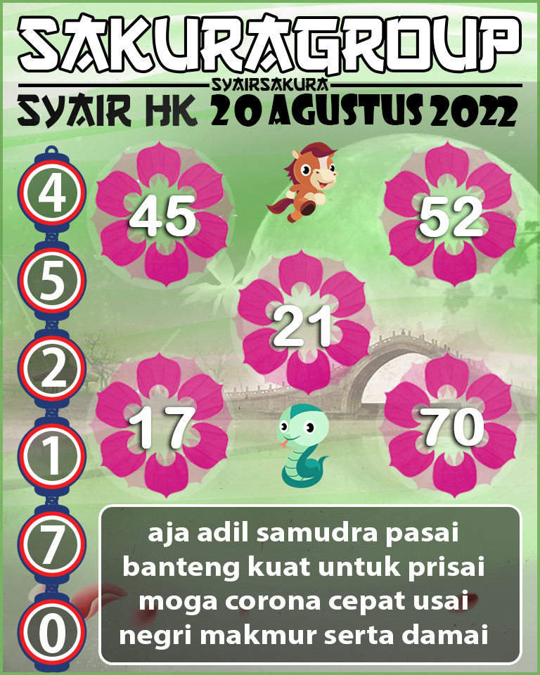 SYAIR TOGEL HONGKONG