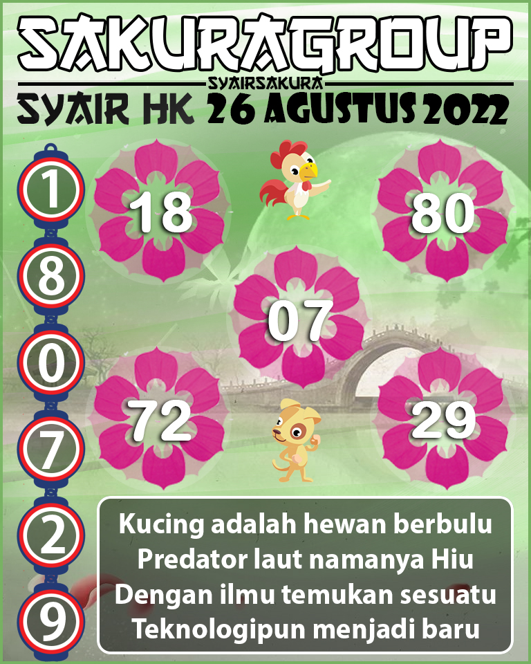 SYAIR TOGEL HONGKONG