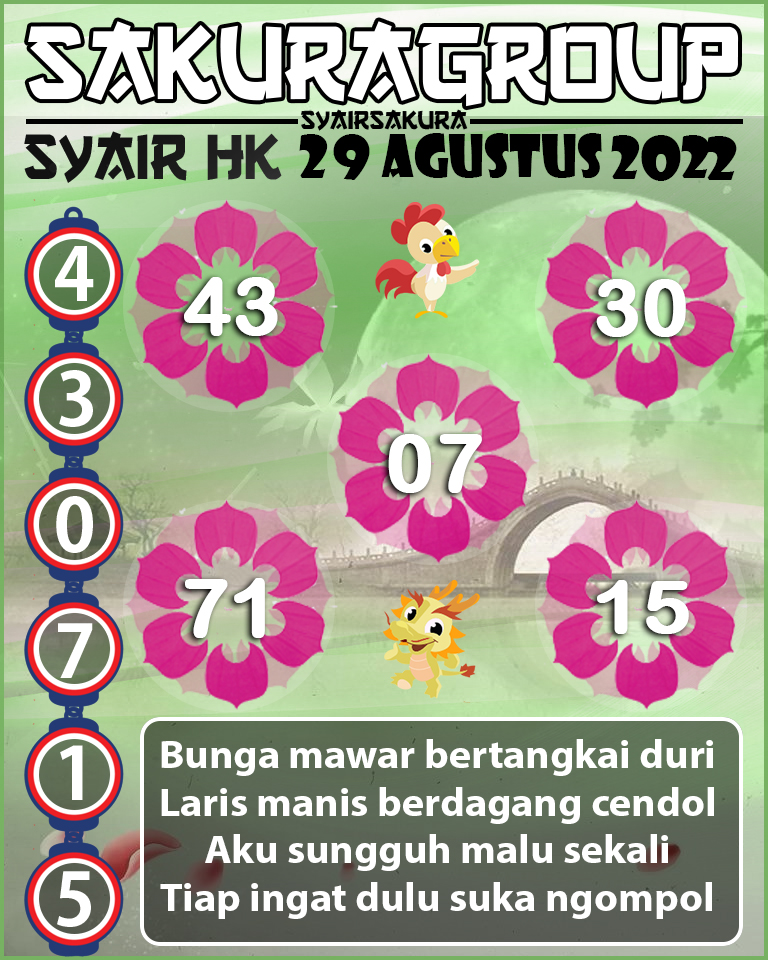 SYAIR TOGEL HONGKONG