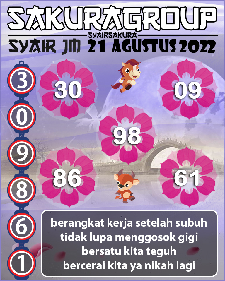 SYAIR TOGEL JAMAICA