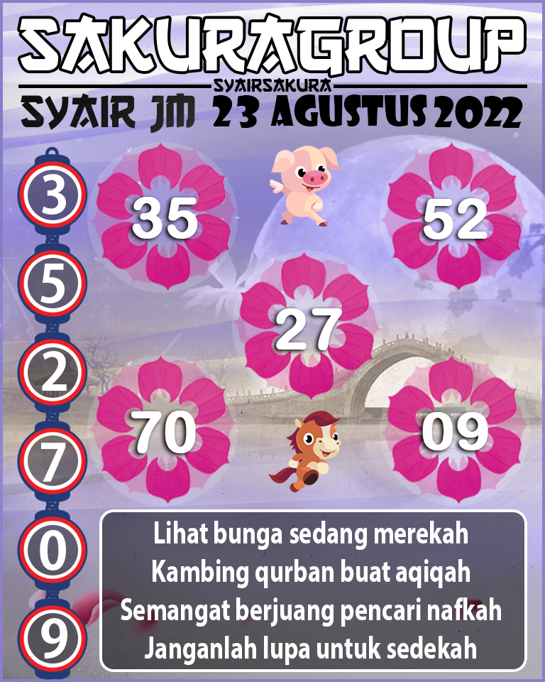 SYAIR TOGEL JAMAICA