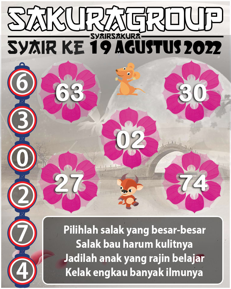 PREDIKSI SYAIR TOGEL KENYA