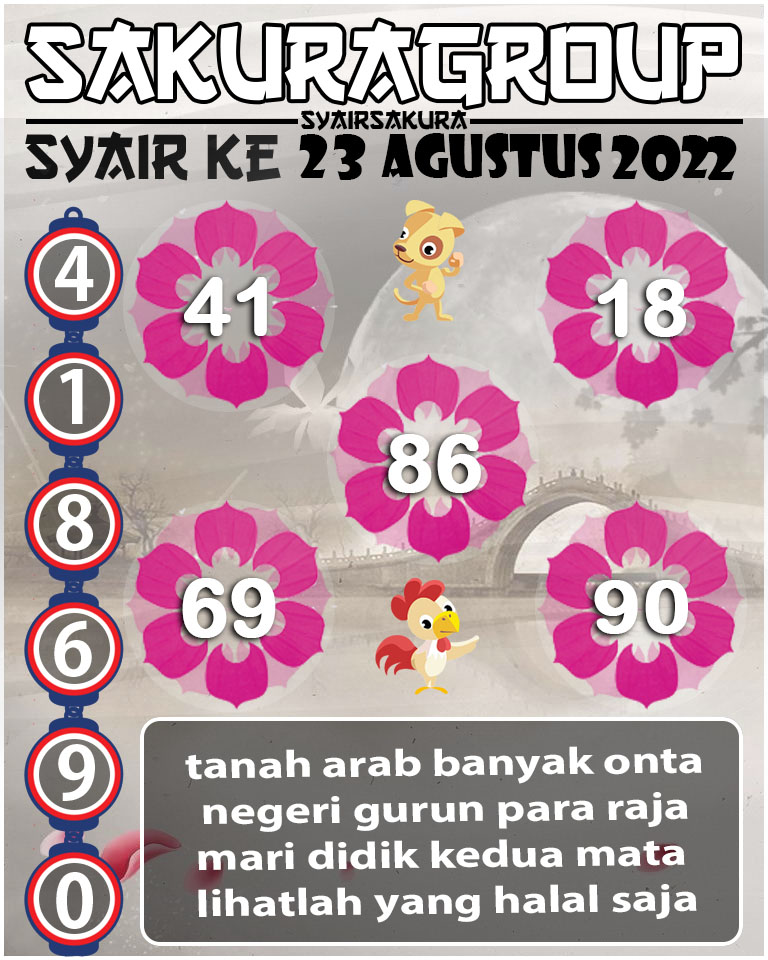 PREDIKSI SYAIR TOGEL KENYA